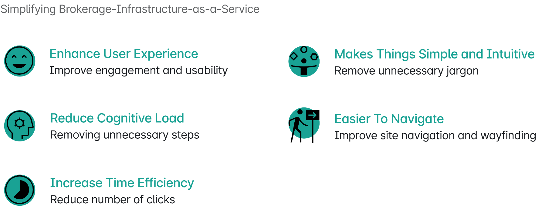 Design Principles