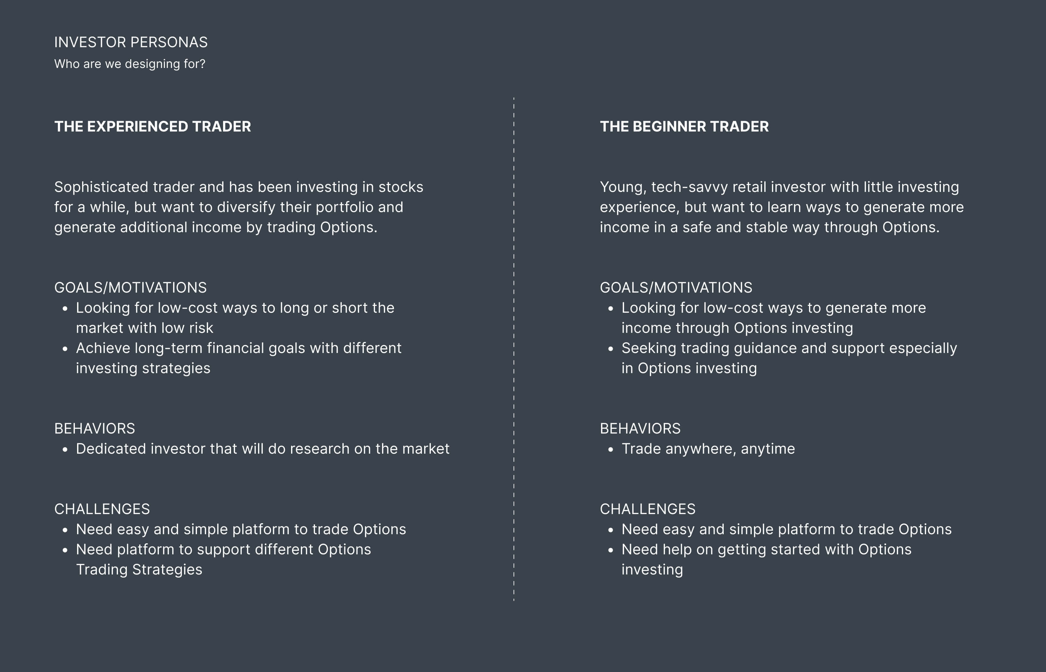 Option Trader Personas